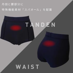 パワーマキシマイズ プライムコア パンツ PM...の詳細画像4