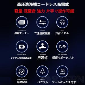 高圧洗浄機 コードレス 充電式 マキタ21Vバ...の詳細画像3