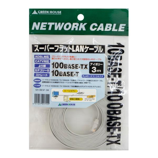 スーパーフラット LANケーブル 3ｍ RJ45（オス）コネクタ IV GREEN HOUSE GH...