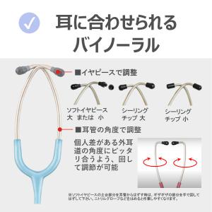 聴診器 医療用 ケンツメディコ フレアーフォネ...の詳細画像2