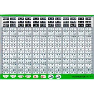 103系常磐線方向幕ステッカー(Nゲージ) : 世田谷車両 Yahoo!店 - 通販