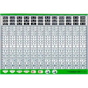 千代田線直通方向幕ステッカー(Nゲージ)
