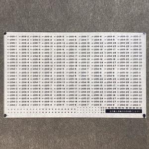 世田谷総合車両センター 京葉線201・205方向幕ステッカー : グリーン