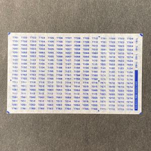 地下鉄7000系前面車番(Nゲージ) : 世田谷車両 Yahoo!店 - 通販 - Yahoo