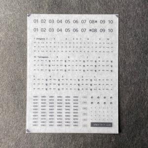 インレタ2種 SR1系前面車番標記インレタ(金色)(Nゲージ) : 世田谷車両 Yahoo!店