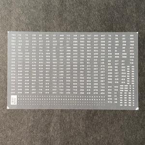 103系バラ車番3(車号部分TypeC)(Nゲージ) : 世田谷車両 Yahoo!店