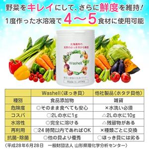Washell (ウォッシェル) ほっき貝から...の詳細画像2