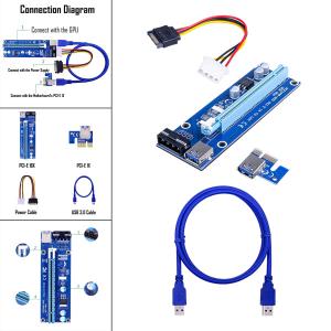 Ver006S PCI-EライザーカードPCIe 1x~16X USB 3.0 SATAの電力Bitcoin 4pin｜stk-shop