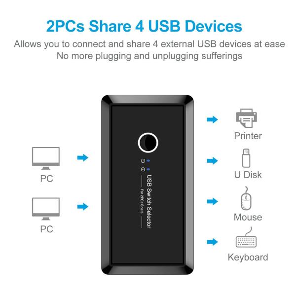 Usb 3.0スイッチセレクタ.kvm用の2 pc共有4 usbデバイス.マウスキースキャナプリンタ...