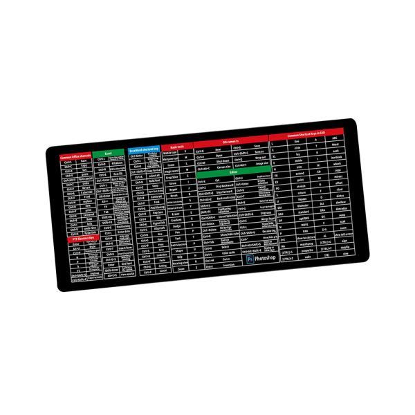 デスクマット ショートカットキー ノートパソコンデスクパッド 家庭用およびオフィス用 ゲーム用マウス...