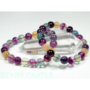 ウォレットチェーン　シルバー925 アクセサリー　財布　ソウルフェティッシュ ウォレットチェーン/レザーウォレット/SOUL FETISH/シルバー925