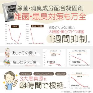 スツーレ 【防災グッズ大賞2025】 個包装 ...の詳細画像5
