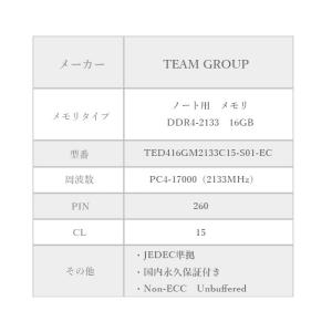 TEAM ELITE DDR4 2133 16...の詳細画像1