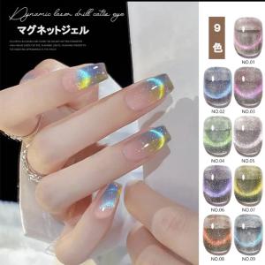 ハーモニー ジェリッシュ ファンデーション ベースジェル 15 ml HARMONY ジェリッシュ 15ml ファンデーションジェル | Nail Labo