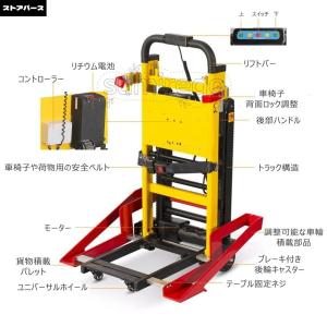 【ポイント6倍~5月限定特別キャンペーン!】車...の詳細画像1