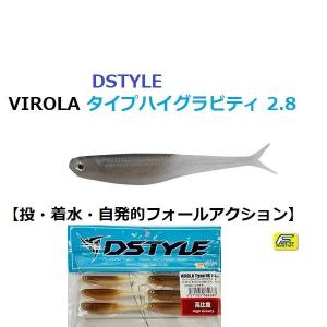 DSTYLE / ディスタイル VIROLA/ ヴィローラ 2.8インチ : センター