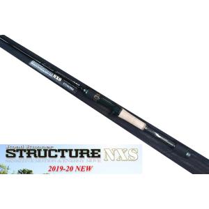 マルキュー（MARUKYU） ノリーズ バスロッド ロードランナー ヴォイス