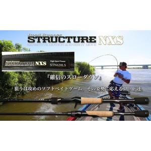 ノリーズ　STRUCTURE NXS STN680MS ノリーズ/ロードランナー ストラクチャー NXS エリートスペック