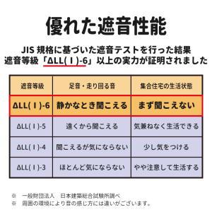 ラグ ラグマット 洗える カーペット 2畳 北...の詳細画像4