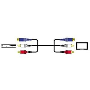 JVCケンウッド ビクター SプラグX1 ピンプラグX2-SプラグX1 ピンプラグX2 2M VC-S420E