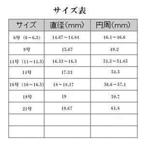 指輪 リング レディース メンズ サージカルス...の詳細画像5