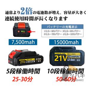マキタ互換 バッテリー 21V バッテリー 大...の詳細画像1
