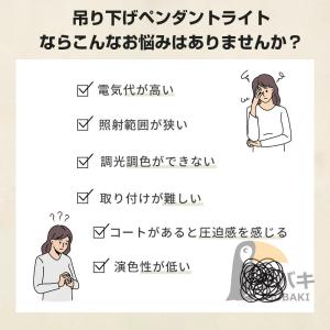 シーリングライト 薄型 木目調 白色 LED ...の詳細画像1