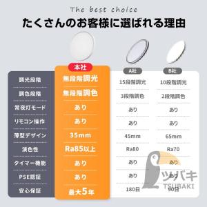 シーリングライト 薄型 木目調 白色 LED ...の詳細画像2