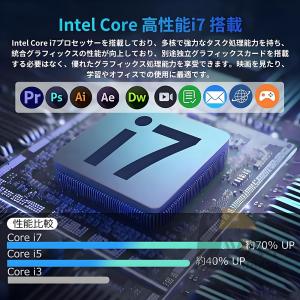 デスクトップパソコン 一体型PC 新品 off...の詳細画像3