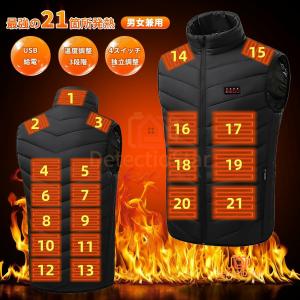 電熱ベスト 日本製繊維ヒーター 最大21箇所発...の詳細画像2