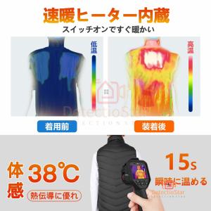 電熱ベスト 日本製繊維ヒーター 最大21箇所発...の詳細画像4