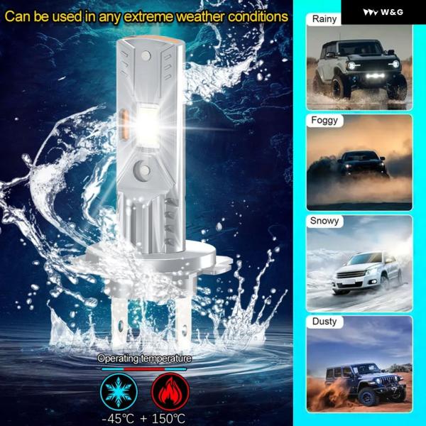 並行輸入品  2X H7 LED ヘッドライト CANバス 車用ヘッド バルブ 6000K フォグラ...