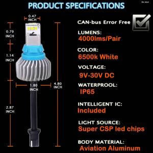 並行輸入品 2個 LED リバースライト バル...の詳細画像4
