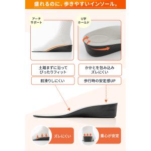【2点以上で20%OFFクーポン有_理学療法士...の詳細画像5