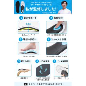 【2点以上で20%OFFクーポン有_理学療法士...の詳細画像1