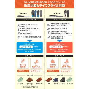 【2点以上で20%OFFクーポン有】【現役理学...の詳細画像1