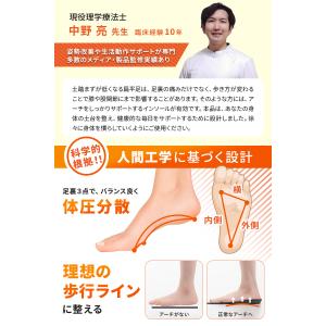 【2点以上で20%OFFクーポン有】【現役理学...の詳細画像3