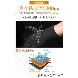 完全防水ニットグローブ Hydro Knit ...の詳細画像2