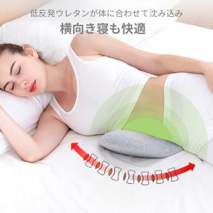 腰枕 飛行機 腰痛 睡眠 車用 夜行バス 腰ま...の詳細画像3