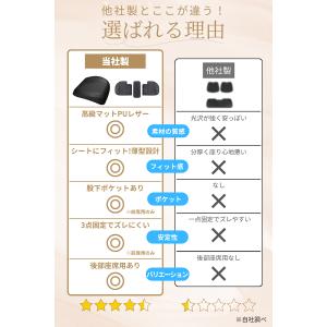 【2点以上で1000円OFFクーポン有】 車 ...の詳細画像2