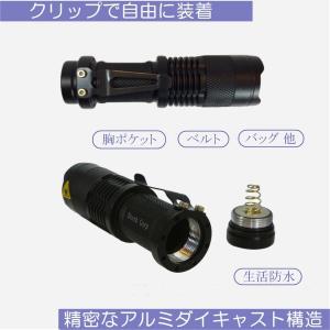 赤外線ライト 不可視 小型 ナイトビジョン 赤...の詳細画像4