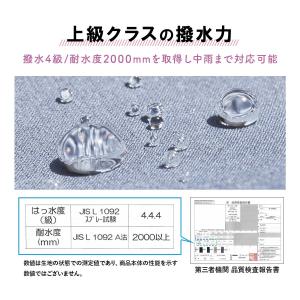 日傘 完全遮光 折りたたみ 軽量 遮光率100...の詳細画像4