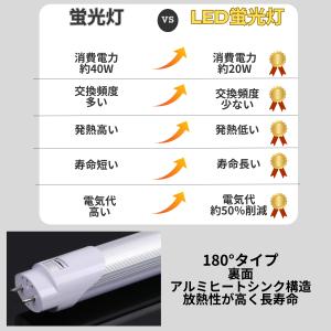 LED蛍光灯 40W形 120cm 昼光色65...の詳細画像2