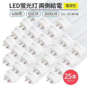日立 交換形LEDベース器具 スマートユニット[40形]【ユニット