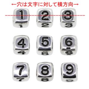 レタービーズ 数字 銀色に黒文字 7mm キュ...の詳細画像1