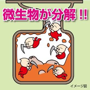 アズマ工業 TK汲み取りトイレバイオ消臭 30...の詳細画像1