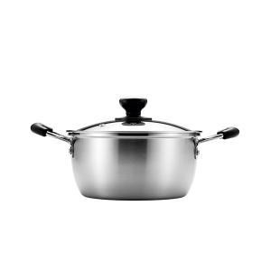 イシガキ産業 ジュニアマルチ鍋 ガラス蓋付き F-1504 ガラス蓋付アルミ