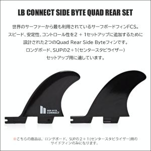 26 FCS2 フィン LB CONNECT ...の詳細画像1