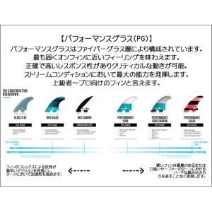 26 FCS2 ミッドレングス フィン MID...の詳細画像3