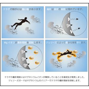 JELLYSGUARD ジェリーズガード クラ...の詳細画像2